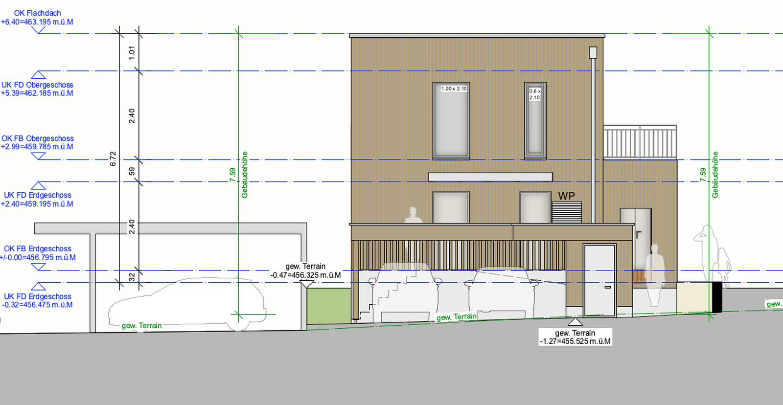 Nord- Ostfassade
