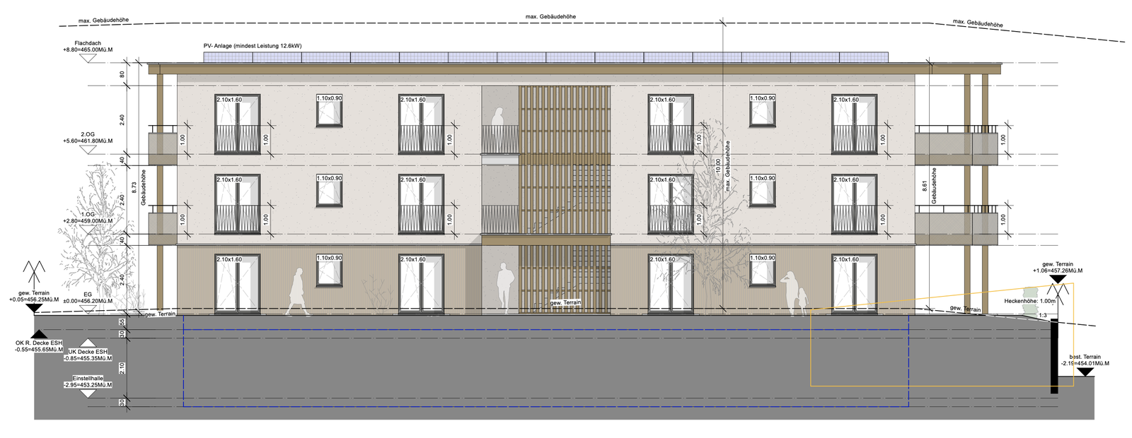 Nordostfassade