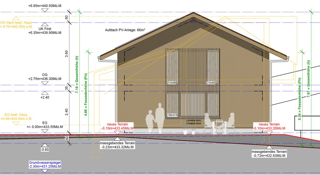 Nordostfassade